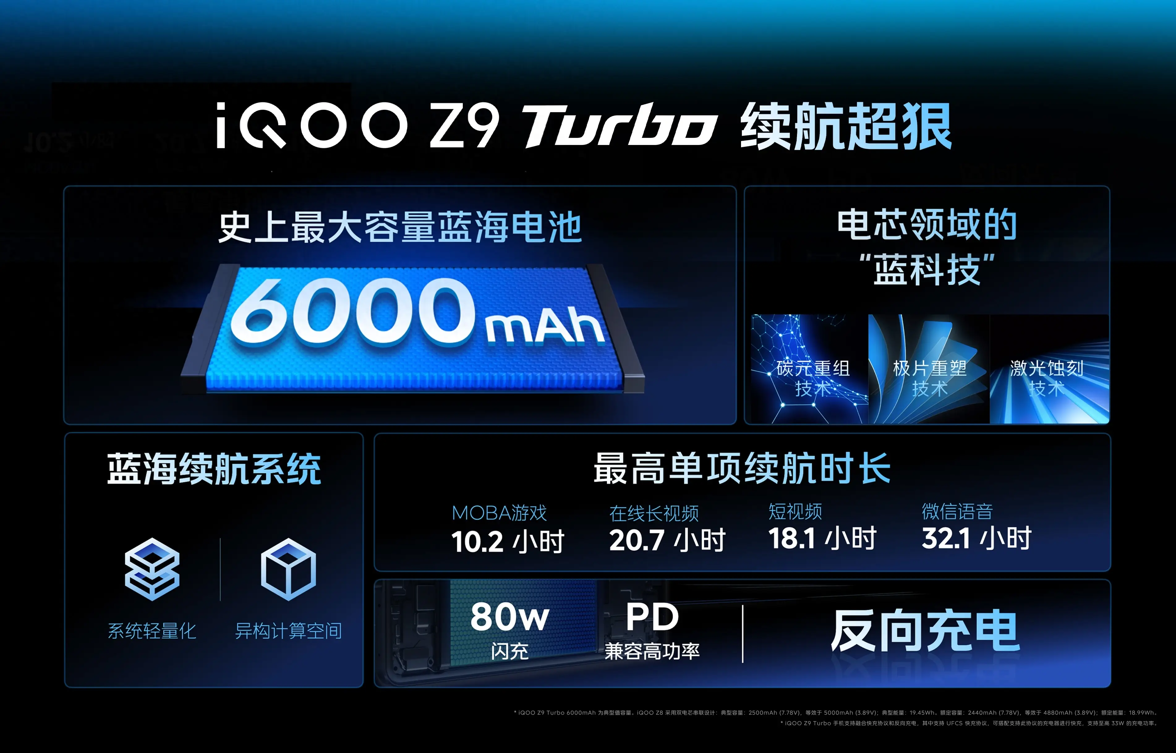 最新手机游戏大全_iQOO游戏手机最新_最新手机游戏网站