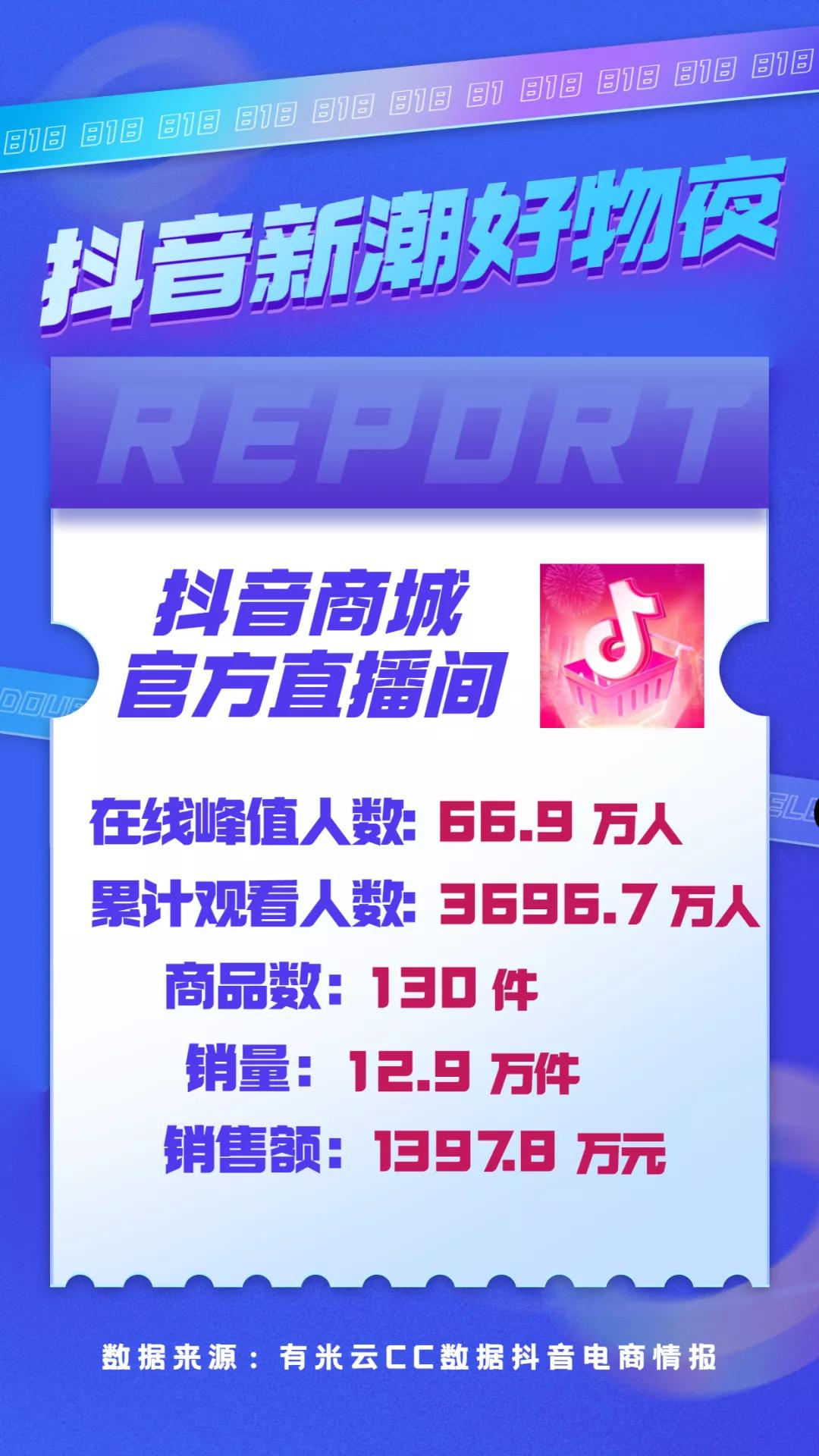 抖音同城怎么找不到了_抖音同城哪去了_抖音找不到同城入口了