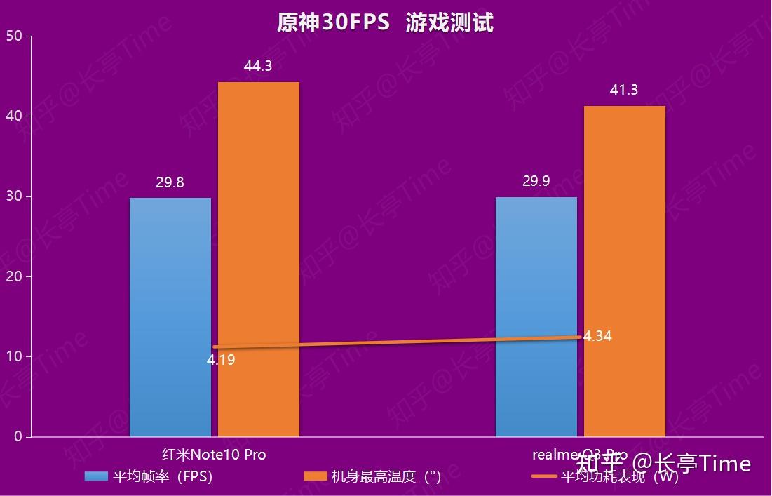 可以飞天的游戏_飞天单机游戏_飞天游戏手机推荐平价手机