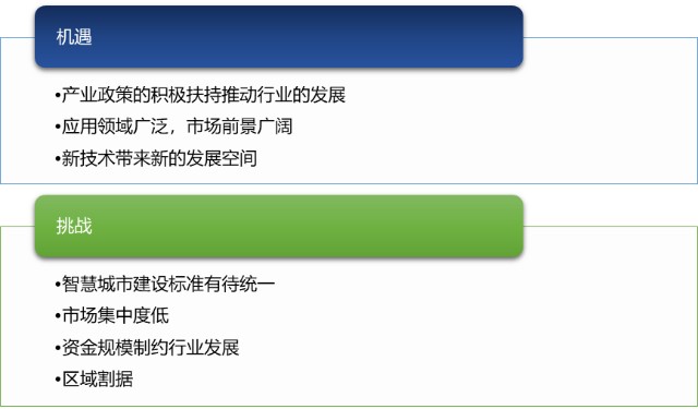 第一个五年计划开始于_第一个五年计划开始于_第一个五年计划开始于