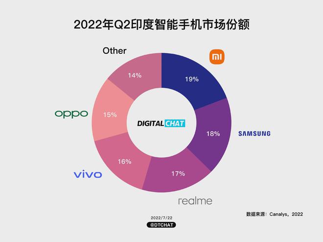 vivo手机图案解锁大全_vivo手机桌面图片大全_vivo手机游戏下载大全