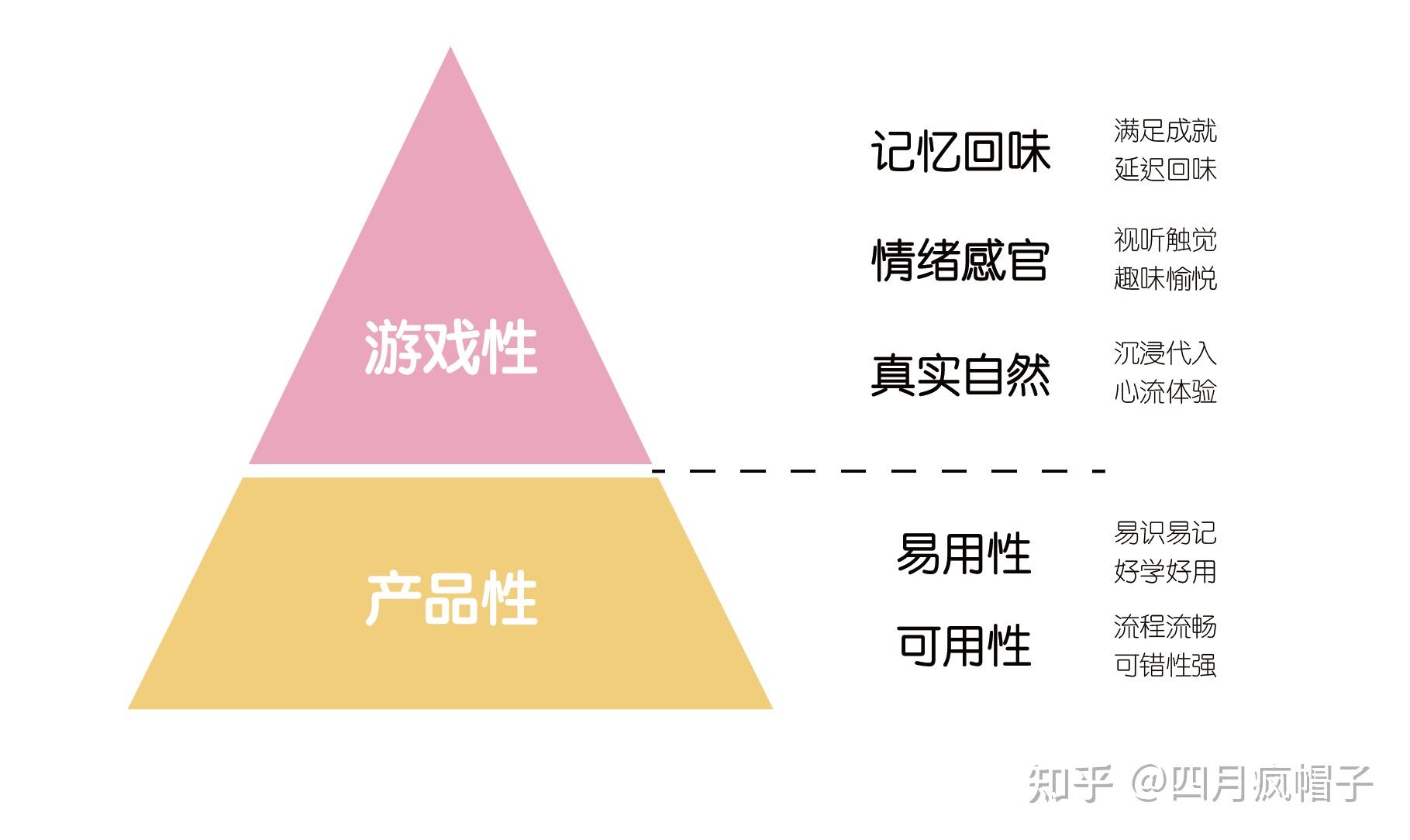 抵抗组织手机游戏-心跳加速的抵抗组织游戏：释放情感，追求梦想