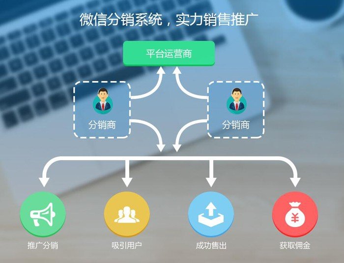 手机游戏国家政策_手机游戏归国家哪个部门管_承认手机游戏