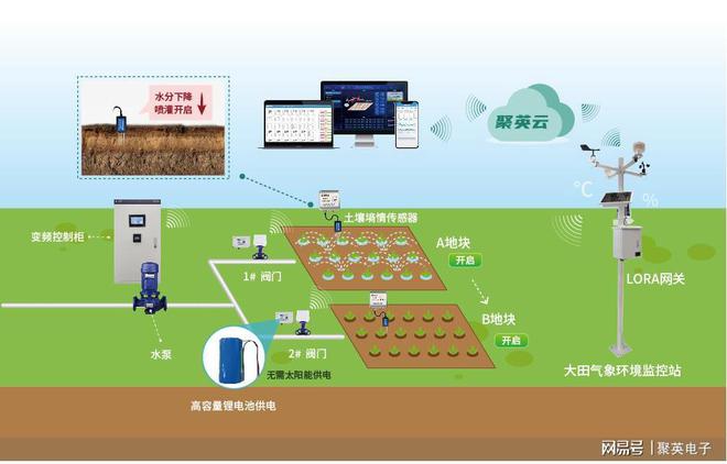 远程连接出现了内部错误_远程内部错误连接出现异常_远程连接报错出现内部错误