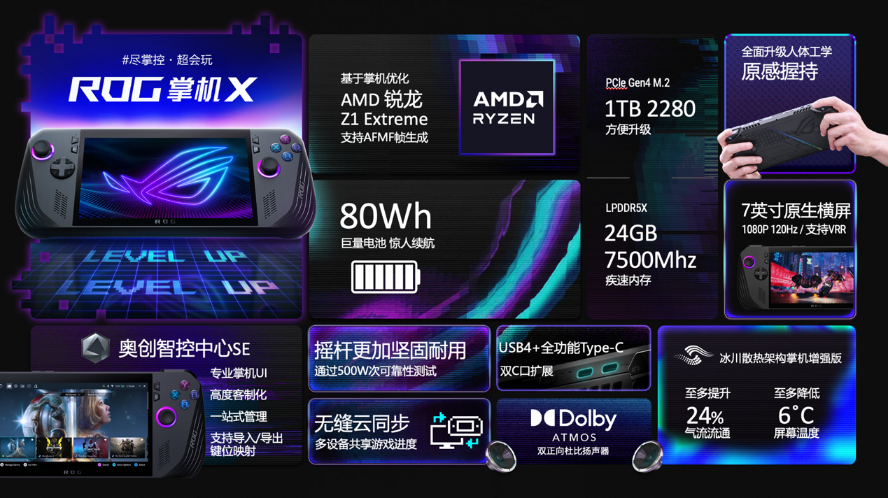 大屏手机玩游戏那个好_什么手机屏幕玩游戏好_手机屏游戏推荐