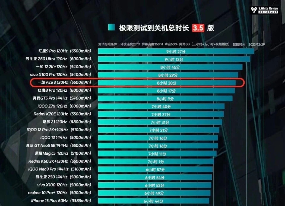 手机游戏捕鱼_2020游戏手机2500_手机游戏推荐