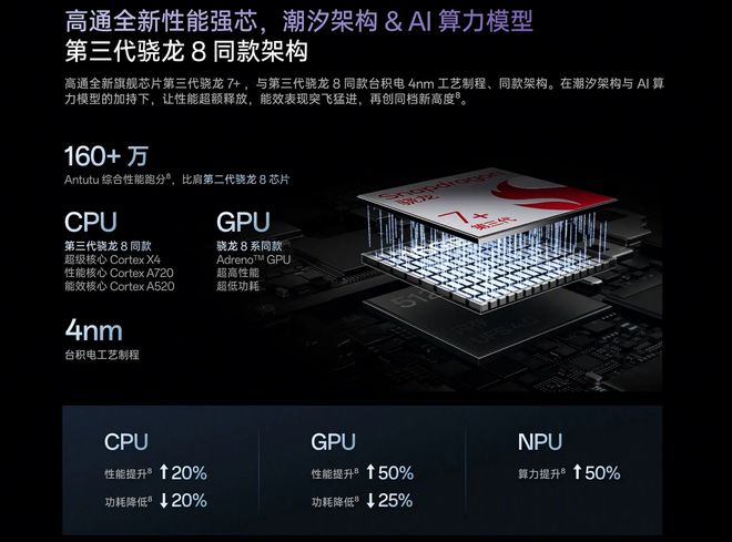 便宜的射击游戏_便宜射击游戏手机_好的射击游戏手机