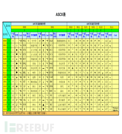 string转base64_string转base64_string转base64