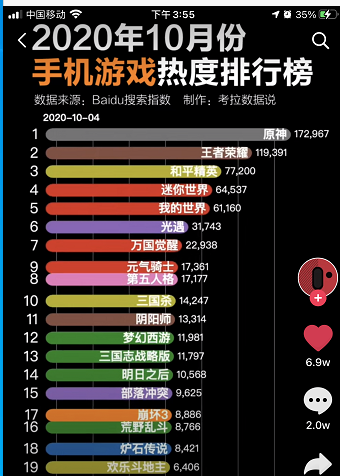 游戏沉迷推荐手机软件_沉迷手机游戏_沉迷游戏手机游戏推荐