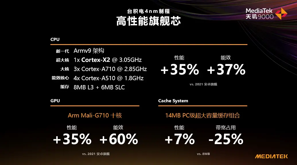 手机好游戏排行_855p游戏手机哪个好_手机好游戏盘点