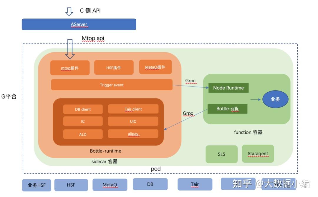 淘宝镜像npm_node淘宝镜像_nodejs淘宝镜像