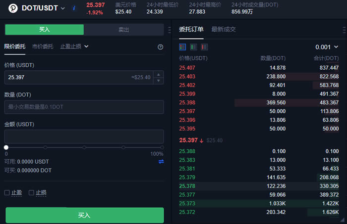 fc币是传销吗_dot是什么币_最小面值的人民币是