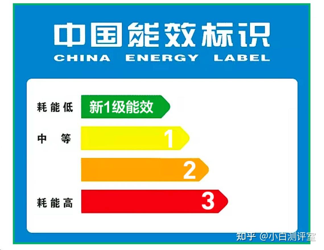 格力在线测评_格力手机2代游戏评测视频_格力的视频