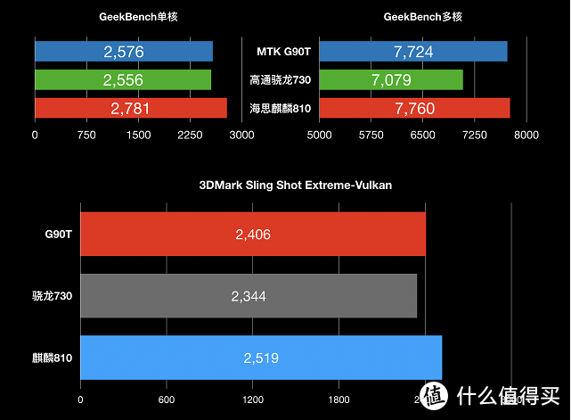 爱玩应该手机游戏用什么软件_爱玩应该手机游戏用什么手柄_爱玩游戏应该用什么手机