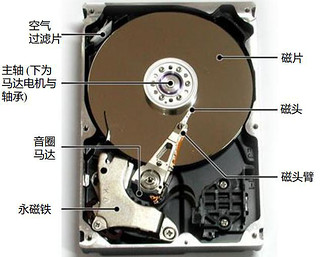 linux常用命令改名_linux修改文件名称命令_linux常用命令修改文件名