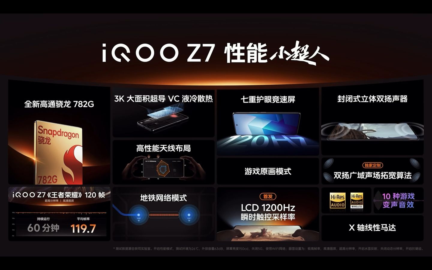 手机游戏是什么_手机游戏是用什么语言编写的_iqoo7是游戏手机不