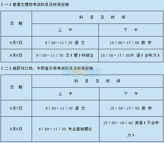 江苏省高考科目时间_江苏高考各科目考试时间_2023江苏高考时间科目表