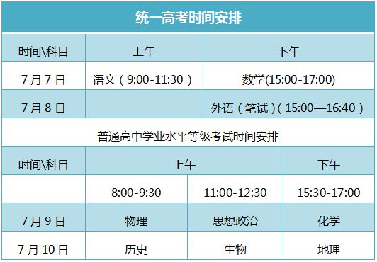 江苏省高考科目时间_2023江苏高考时间科目表_江苏高考各科目考试时间