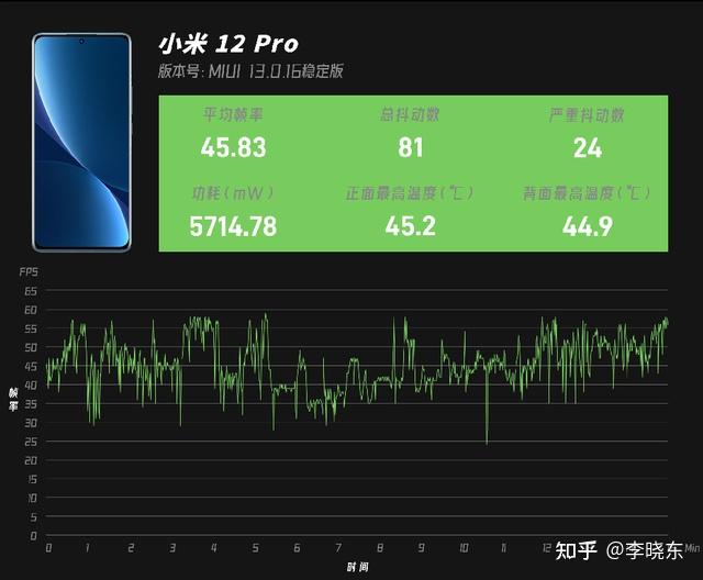 红魔和华硕rog对比_rog游戏手机对比红魔2_红魔和rog手机哪个好
