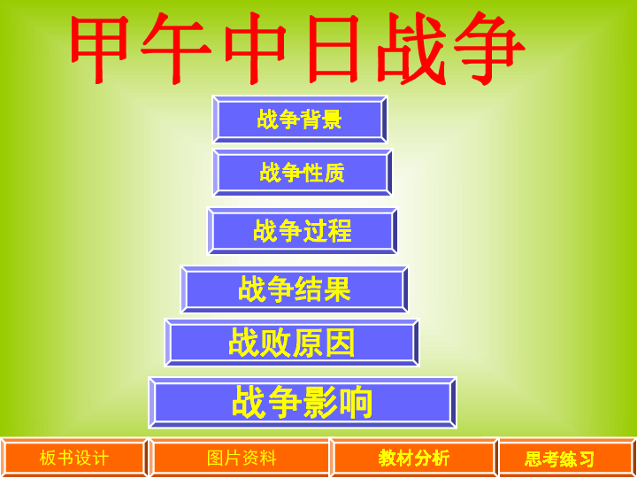 甲午中日战争时间_中日甲午战争时间线_中日甲午战争时间是哪一年