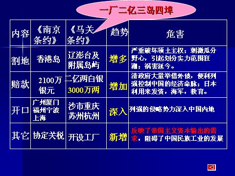 中日甲午战争时间线_中日甲午战争时间是哪一年_甲午中日战争时间