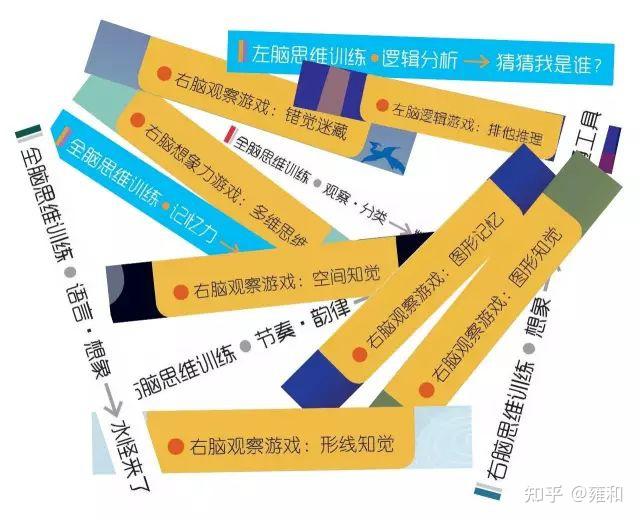 儿童手机游戏推荐_儿童手机游戏排行榜_10岁儿童手机游戏