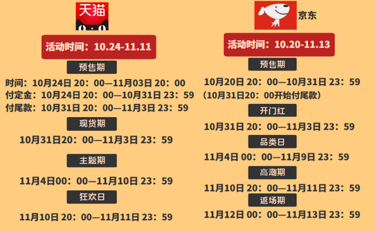 2021苹果教育优惠什么时间_苹果优惠教育活动时间2021_苹果教育优惠时间2022