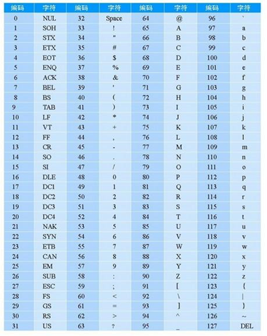 字符串截取冒号前的内容_js字符串截取第一个逗号之前_字符串截取方法js