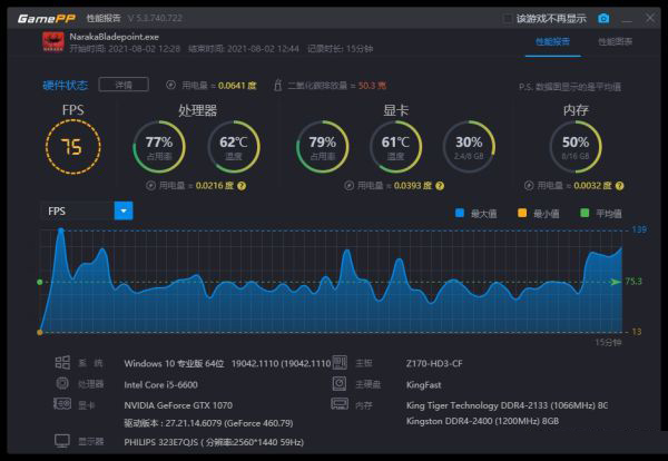 打手机游戏为什么开始掉帧_开始打手机游戏掉帧怎么回事_开始打手机游戏掉帧怎么办