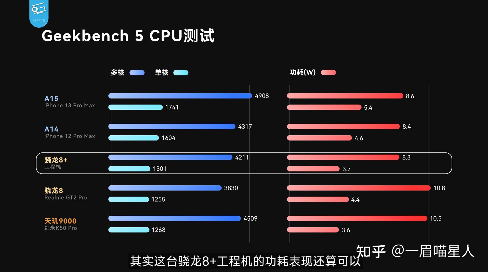 天玑700相当于骁龙多少_骁龙天玑处理器对比_骁龙天玑麒麟处理器哪个好