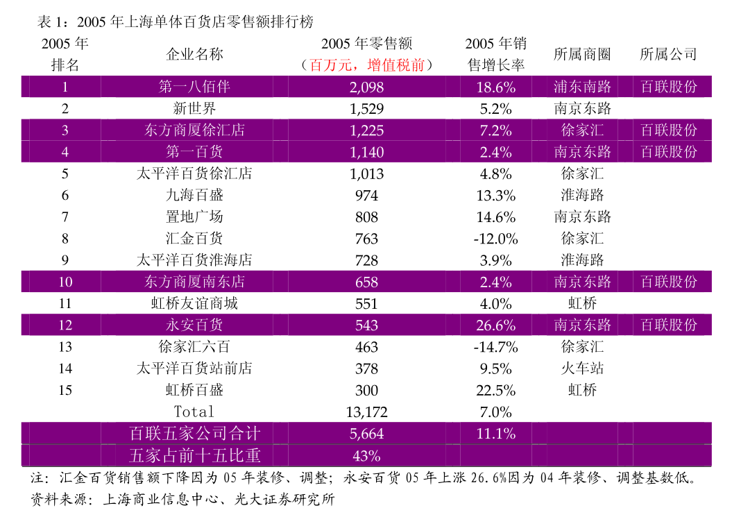 巨潮资讯频道_巨潮资讯app_巨潮资讯网收费标准