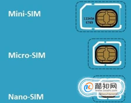 sim卡是什么_卡是什么意思网络流行语_卡是多音字吗