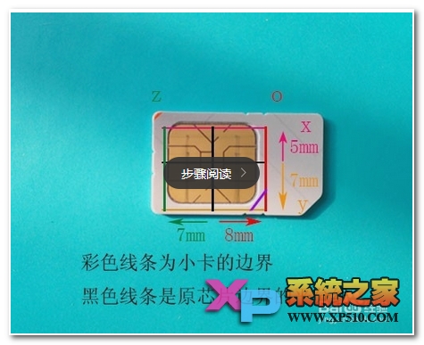 sim卡是什么_卡是多音字吗_卡是什么意思网络流行语