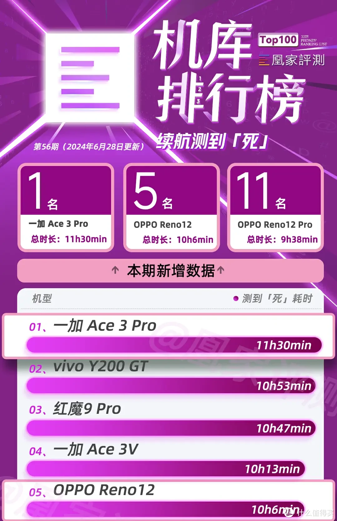 苹果手机打游戏好用_打游戏手感超好的苹果手机_2021苹果手机打游戏哪个好