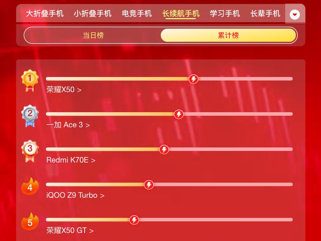 电玩游戏手机_电眼游戏大全_电眼游戏手机