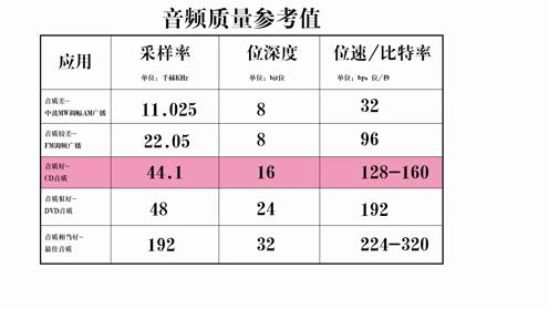 提升完播率_完播率是什么_完播率低怎么办