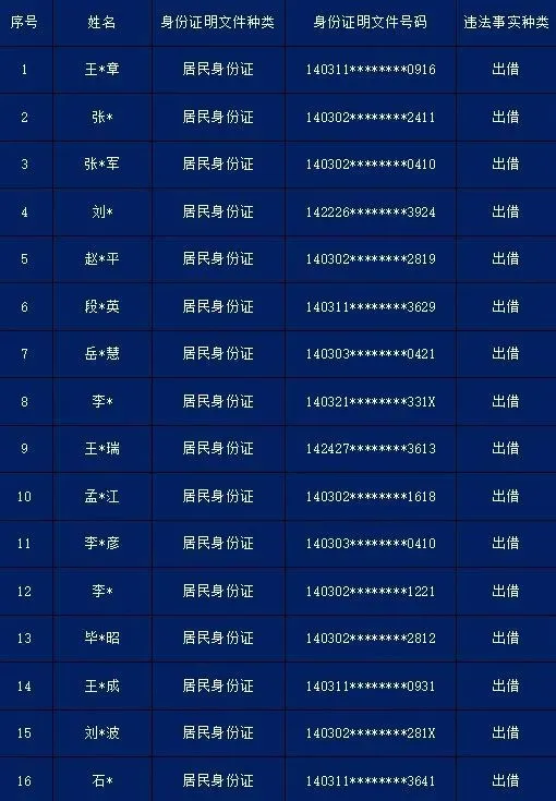 游戏惩戒规则_惩戒手机游戏_惩戒手机游戏破解版