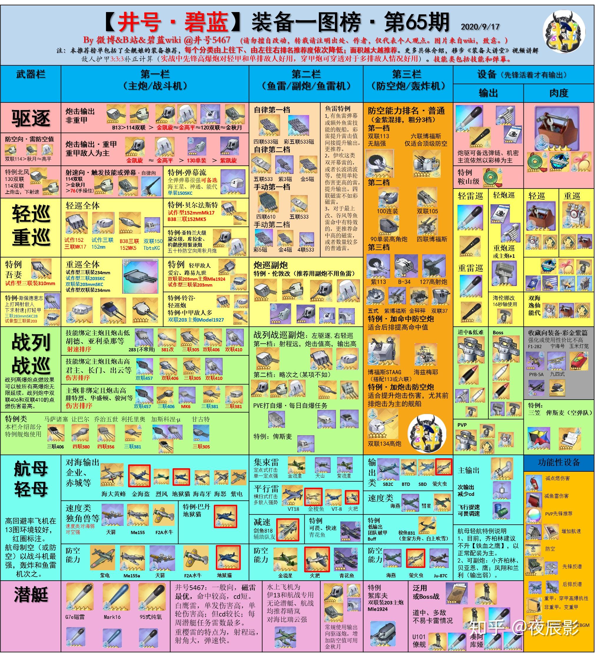碧蓝航线的兑换码在哪_碧蓝航线兑换码在哪换_碧蓝航线兑换码