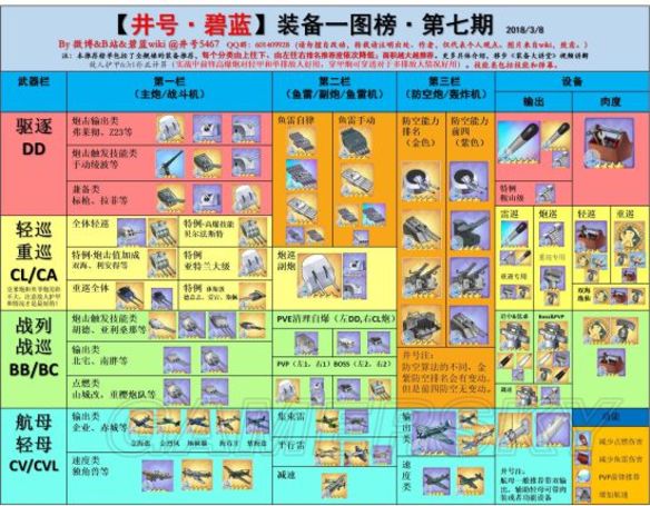 碧蓝航线兑换码_碧蓝航线兑换码在哪换_碧蓝航线的兑换码在哪
