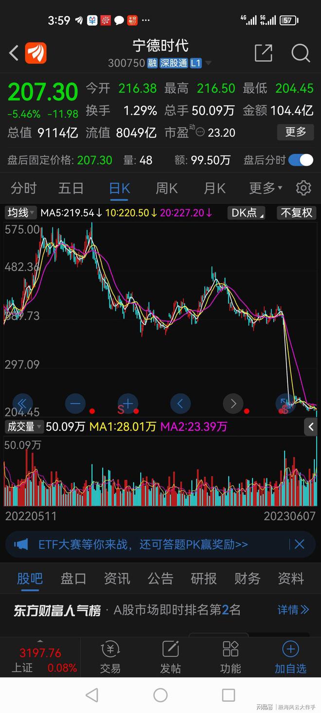 炒股游戏手机破解_炒股软件破解版手机版_炒股破解软件