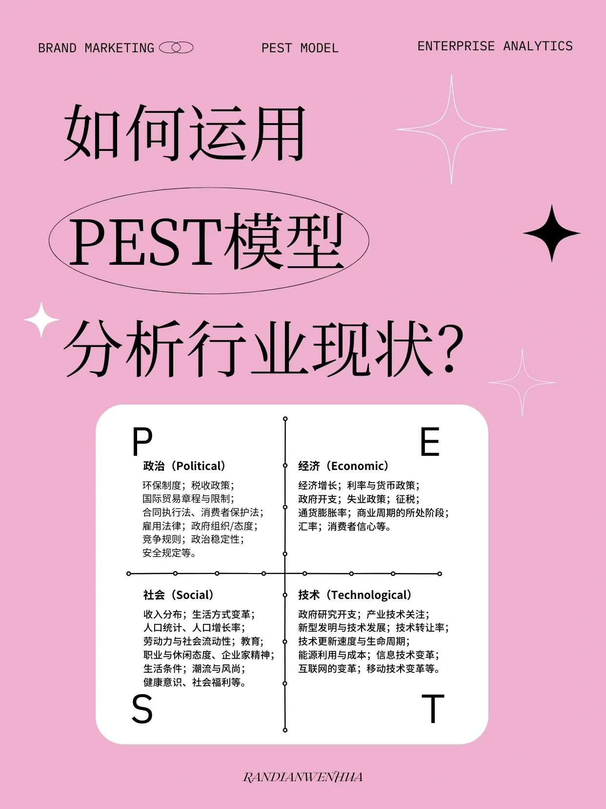 pest分析手机游戏-解析手机游戏背后的神秘虫害分析法——P