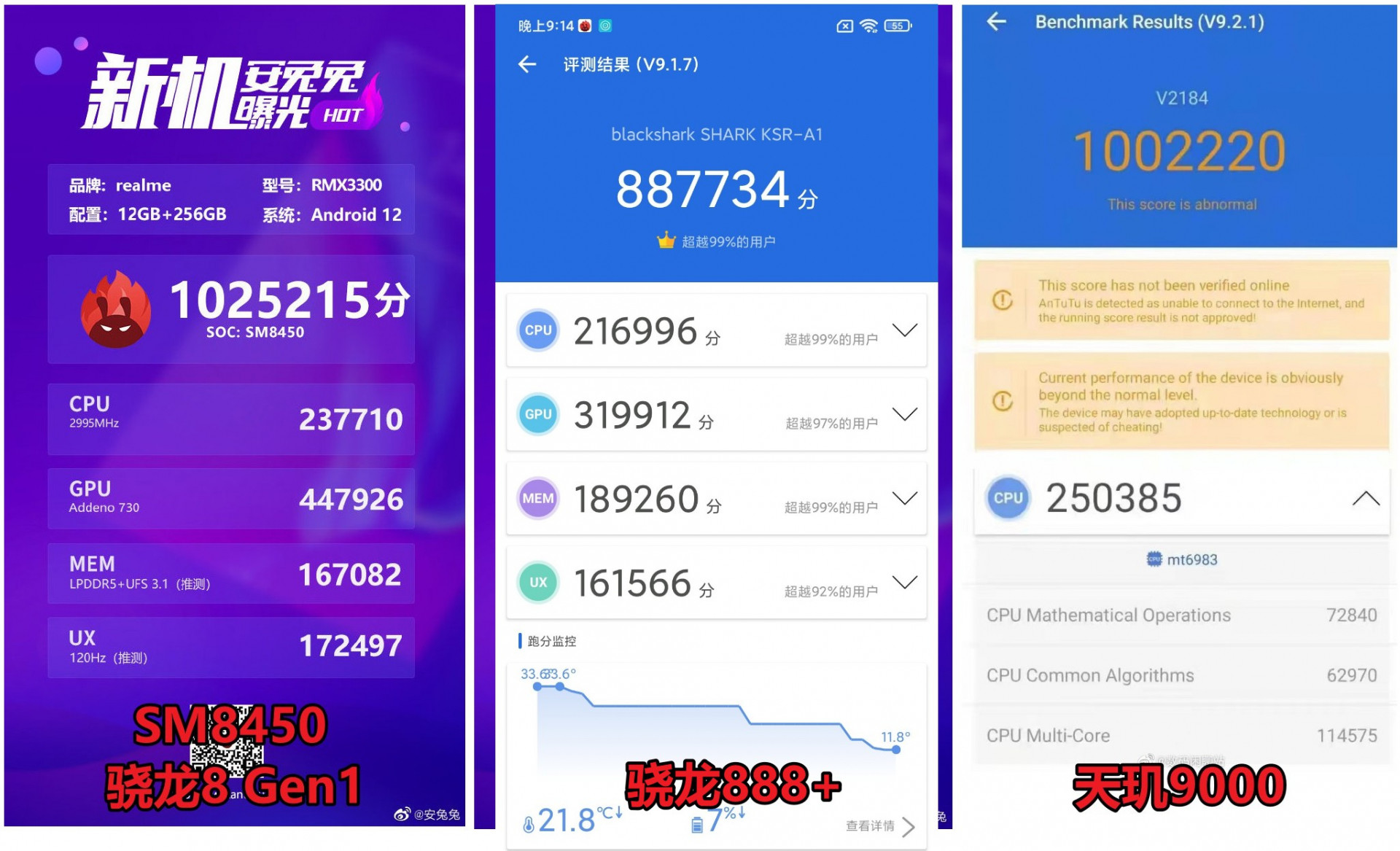 骁龙处理器安兔兔_安兔兔骁龙662_骁龙695跑多少分安兔兔