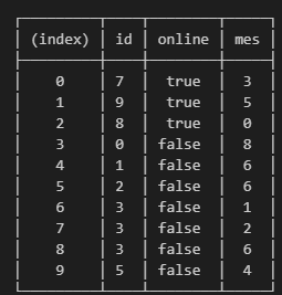 js中sort_js中sort_js中sort