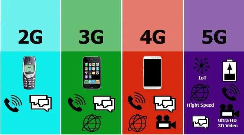 工程3d游戏模拟手机版_3g手机游戏工程师_工程师游戏大全