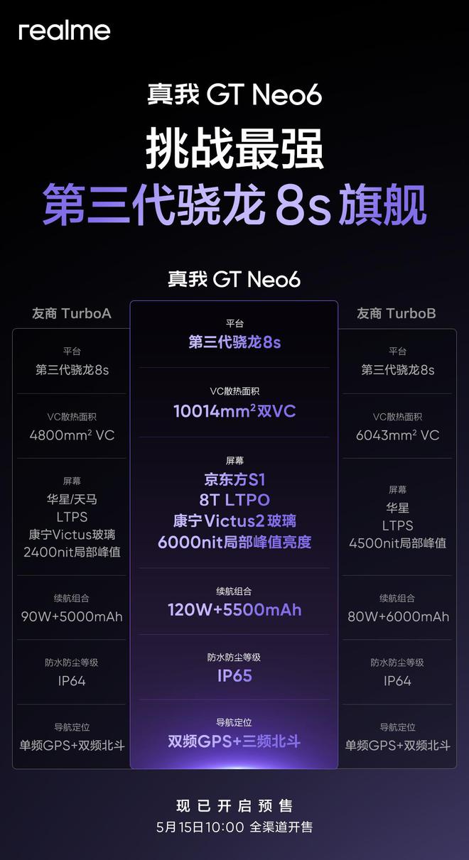左右打的游戏叫啥_4千左右手机打游戏好_左右摇手机玩的游戏