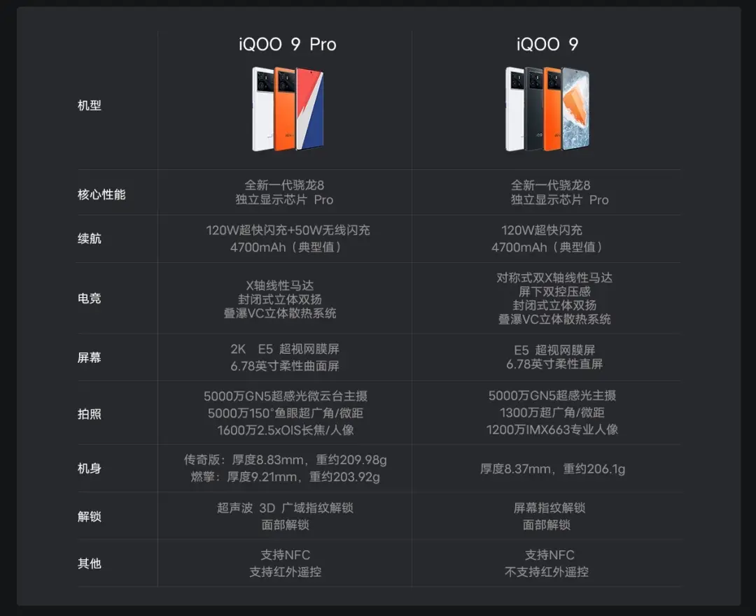 左右摇手机玩的游戏_左右打的游戏叫啥_4千左右手机打游戏好