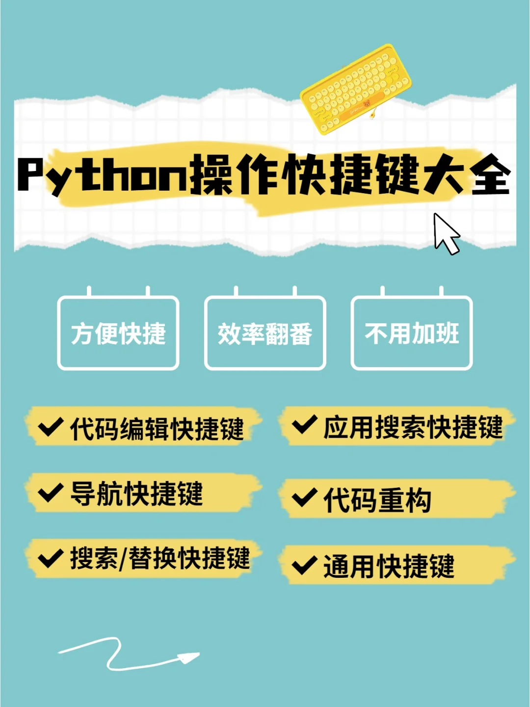 idea格式化代码快捷键设置_idea格式化代码快捷键无效_idea中格式化代码快捷键