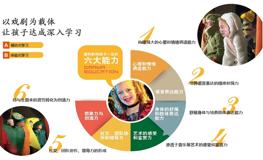 建城镇的手机游戏_好玩的城镇建设手机游戏_城镇建设手机游戏