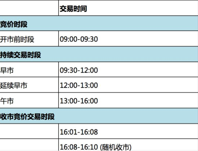 香港交易所正规吗_香港交易所正规平台_正规交易香港交易平台
