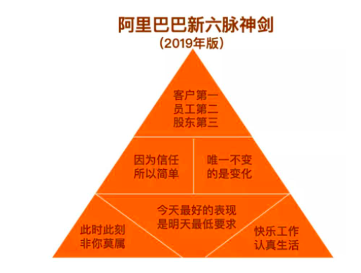 阿里游戏账号怎么换绑手机_阿里游戏手机号换绑定_阿里游戏账号手机换绑